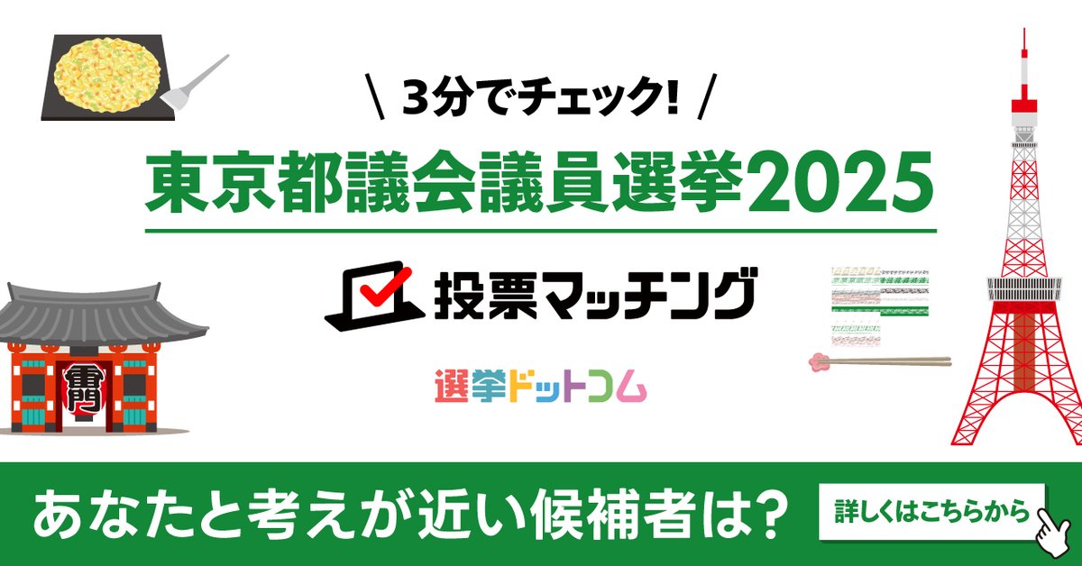 ＼東京都議選2025「投票マッチング」オープン／
選挙ドットコムが初めて議会選挙の候補者で「投票マッチング」を実施！🗳️

選挙区ごとに候補者の政策を比較できます！💻📱
あなたの考えに近い候補者は？投票前にぜひご利用を！

👇こちらから👇
votematches.go2senkyo.com/tokyo_gikai_20…
#投票マッチング #都議選2025