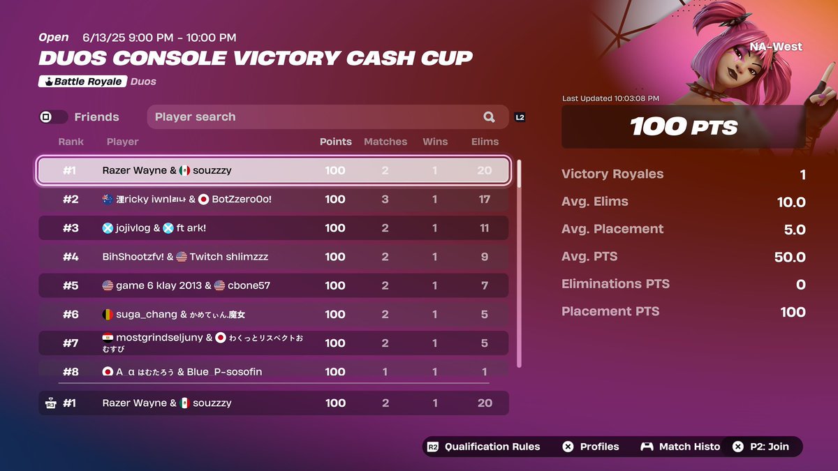 🥇 + 100$ con <a href="/souzyy_/">souzzzy</a> somos muy buenos ong