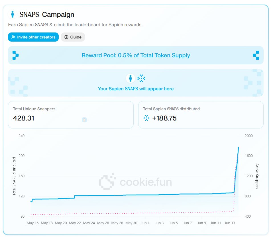 โก$GOD Tabi ๐ง๐ซ StarMech(๊งIP๊ง)(โธ,โธ)|Voltix.ai ๐พ (@tm00698512) on Twitter photo ๐ Why SAPIEN ($SPN) Could Be the Voice of Web3 Social Future
Discovered on <a href="/cookiedotfun/">Cookie DAO ๐ช</a> โ hereโs why you should be paying attention:
๐ 1. Decentralized Social Platform Built for Humans
Sapien is an Ethereumโbased social network with Tribes, gasless wallets, and a native ๐ Why SAPIEN ($SPN) Could Be the Voice of Web3 Social Future
Discovered on <a href="/cookiedotfun/">Cookie DAO ๐ช</a> โ hereโs why you should be paying attention:
๐ 1. Decentralized Social Platform Built for Humans
Sapien is an Ethereumโbased social network with Tribes, gasless wallets, and a native