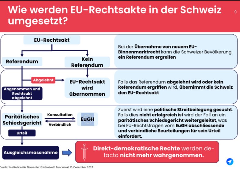 <a href="/zac1967/">Claudio Zanetti</a> <a href="/KuedeHuber/">Gerhard</a> Und es wurde nicht einmal alles gesagt?