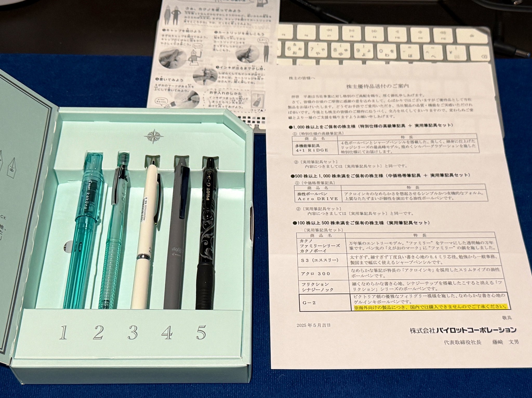 パイロット株主優待 4+1 RiDGE 非売品) パイロット 4+1 RiDGE（フォープラスワンリッジ）株主