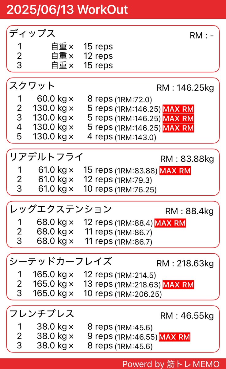 grep_test's tweet image. 脚と三頭
普段シャワーのみだけどジム後に30分くらい風呂浸かると明らかに次の日筋肉痛が少ない！
バブのおかげかもしれん

 #筋トレMEMO x.gd/Q7PW6