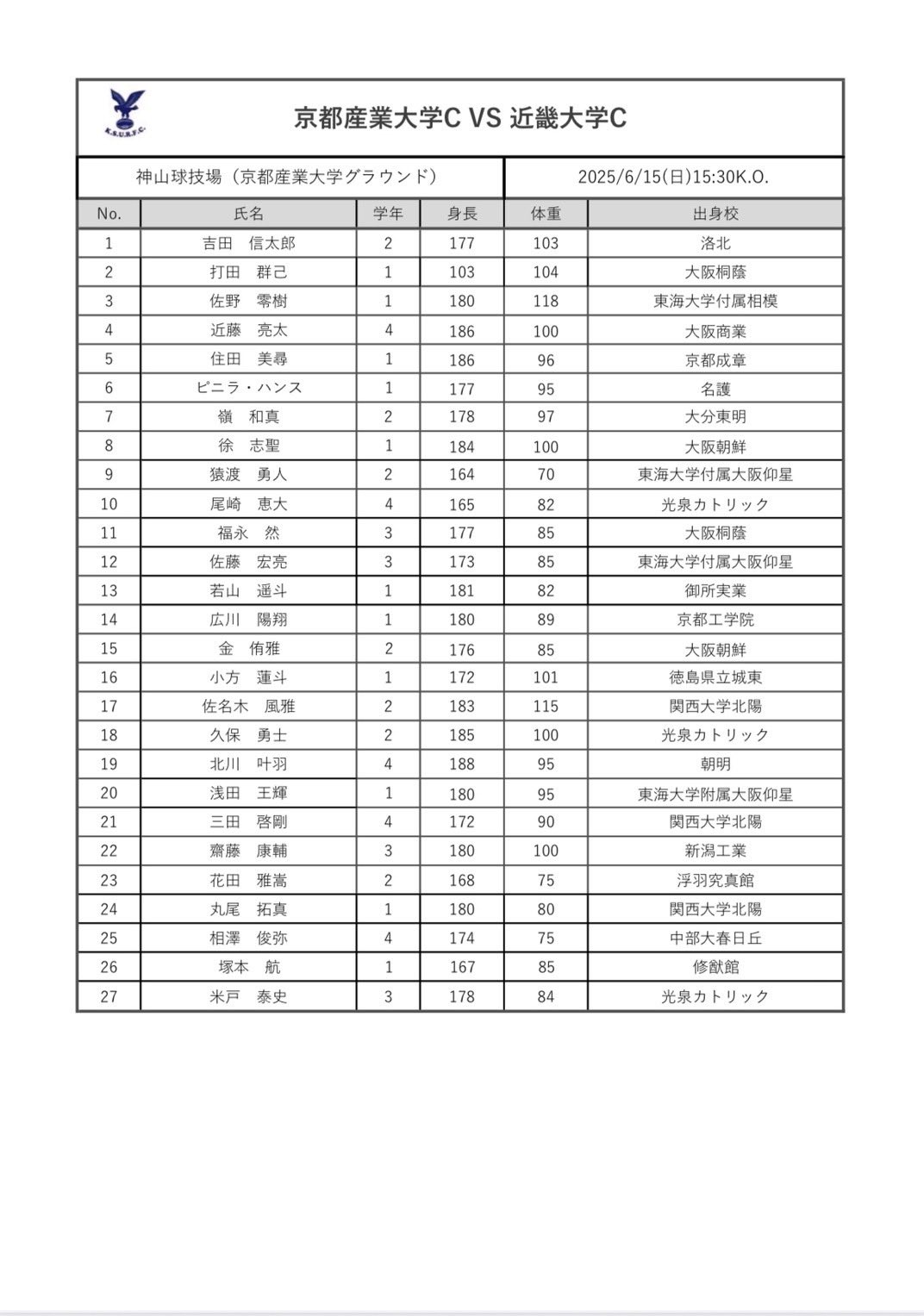 京都産業大学　練習試合用ユニホーム 京都産業大学 練習試合用ユニホーム