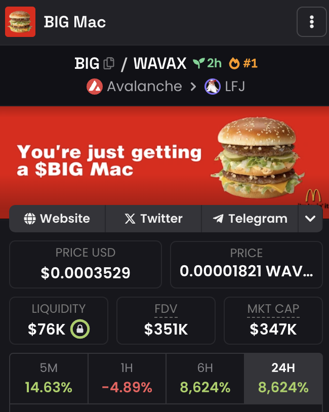 bigmac_token's tweet photo. We're not just trending. We're dominating. 💪

$BIG Mac #1 on Dexs. 🚀 https://t.co/25CcCeNbtS