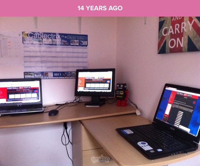 14 years ago… this was my “office.”
Three old laptops in a spare bedroom. A blank 2011 wall planner. A secondhand desk. No marketing team. No funding. Just an idea, a belief, and a ridiculous amount of late nights.
This photo takes me back to where racing-bet-data.com