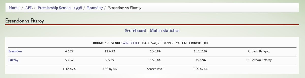 Déjà vu for Lions fans as Brisbane goes down 96-107, just as its predecessor did in 1938.

#AFLLionsGiants