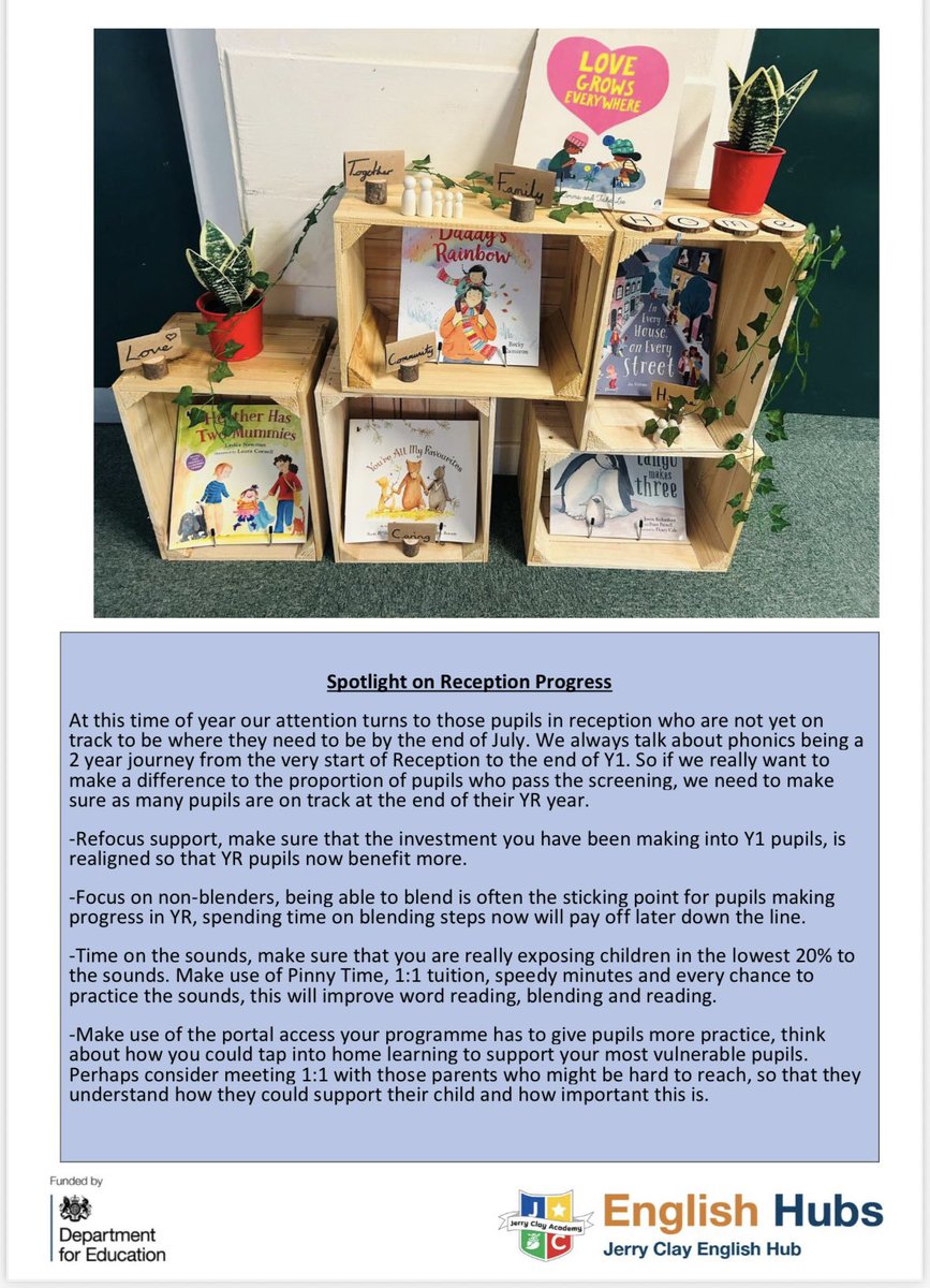 What a week! We have been hearing about some fantastic success stories of children achieving so well 👏🏻 

Our weekly bulletin is out to all partner and graduated schools. 

Have a great weekend! ☀️