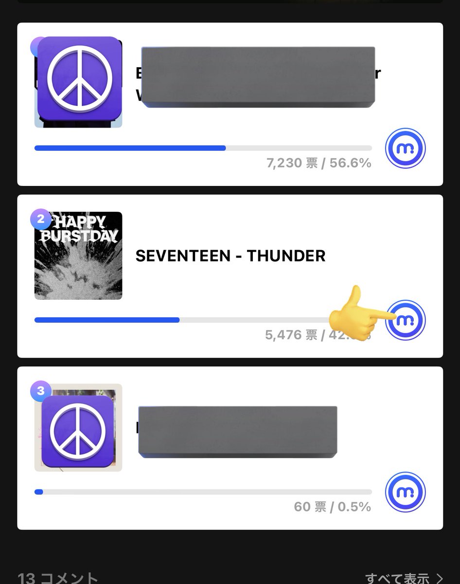 📢【音楽中心】
#SVT_THUNDER 
'THUNDER'1位候補に入りました‼️‼️‼️
ライブ投票スタートしました🔥❤️‍🔥
📱Mubeatアプリ
🔗 [Ep. 904] APP Live Voting 
mubeat.applink.info/0rwW6nURmY

1アカウントにつき5票
全てのアカウント‼️
投票券で投票下さい‼️

⚠️投票先は間違わずに⚠️

#SEVENTEEN #セブチ #세븐틴