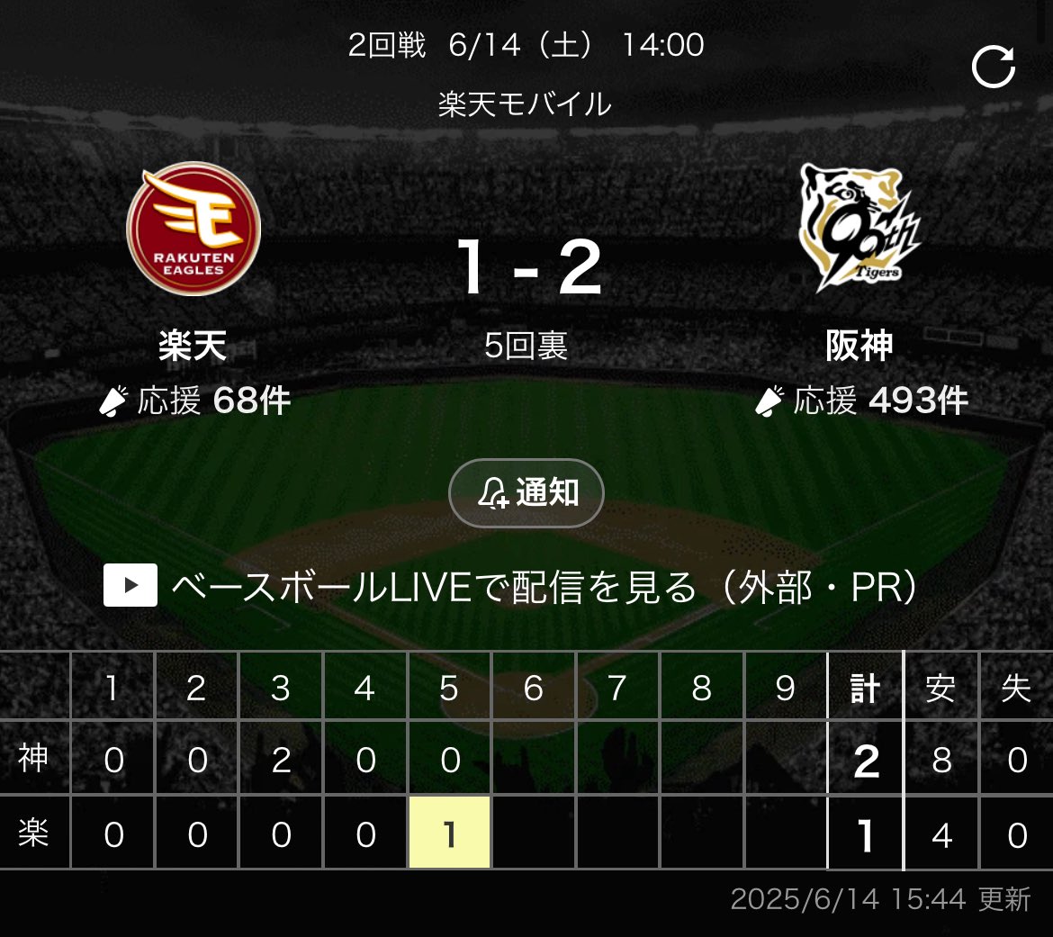 久世サトシ on X