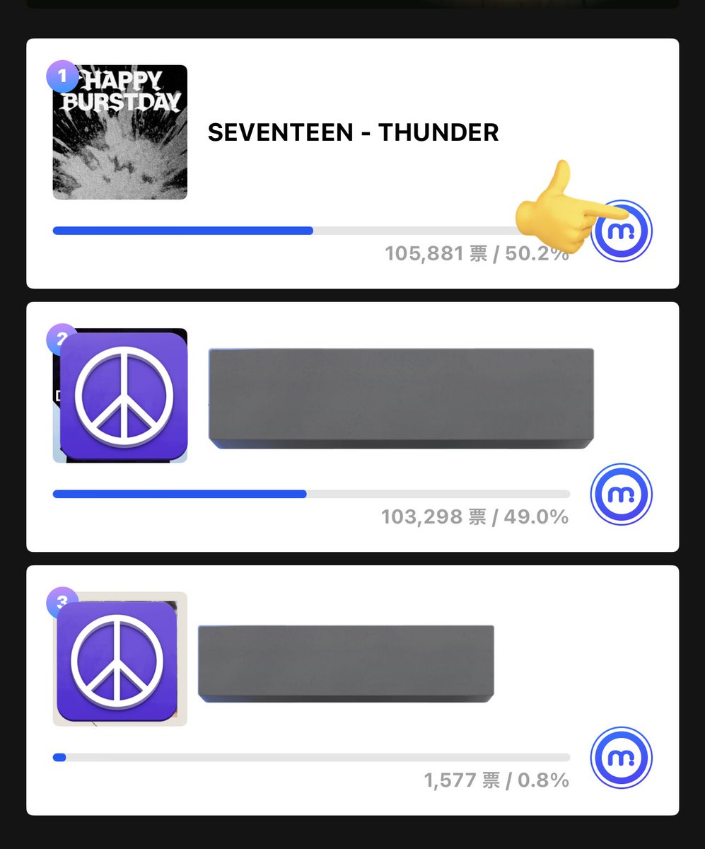 SVT_Banzai's tweet photo. ⋆͛📢音楽中心
ライブ投票お願いします❤️‍🔥❤️‍🔥❤️‍🔥

[Ep. 904] APP Live Voting 
https://t.co/Kn6BWjQ4BF

1アカウント5票！
複数アカウントOK

#SEVENTEEN @pledis_17 https://t.co/ysIcbz7IWW