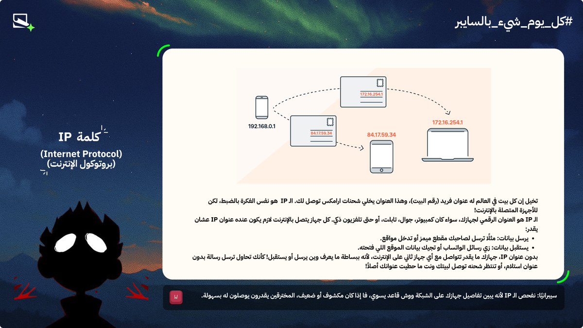 dream_courses's tweet photo. #كل_يوم_شيء_بالسايبر
يوم ٢✨
كلمة : IP https://t.co/rJw48vvaj8