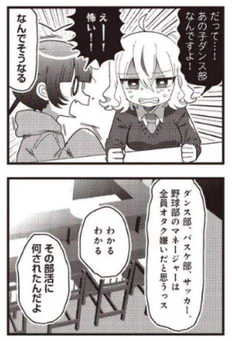 https://t.co/0wSqQ0KygL

ダンス部とかキラキラした部活の人が苦手なキャラがいっぱい出てくる漫画です 