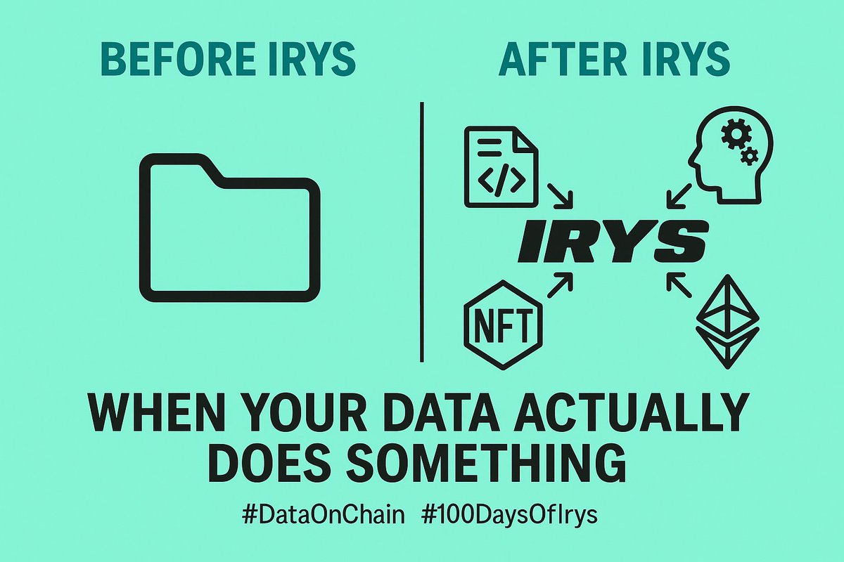 0XMIRX's tweet photo. Day 2 🔥
Before Irys: data just sits there 🗂️
After Irys: powering smart contracts, NFTs, and AI ⚙️💥
When your data actually does something.
#Day2 #100DaysOfIrys
#IrysMemeChallenge
#DataOnChain #Web3Infra #Irys https://t.co/WHiqch2dUc
