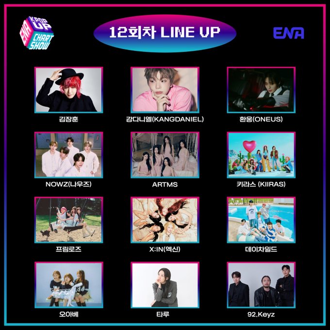 ENA 케이팝업 차트쇼
6/18 

대행 양도 합니다

open.kakao.com/o/sY1EzPqe

#김장훈 #KimJangHoon #강다니엘 #KANGDANIEL #환웅 #ONEUS #NNOWZ #나우즈 #ARTMS #KIRAS #키라스 #프림로즈 #XIN #엑신 #데이차일드 #오아베 #타루 #92keyz #ENA #ENA음악예능 #월간음악예능쇼 #ENA케이팝업차트쇼