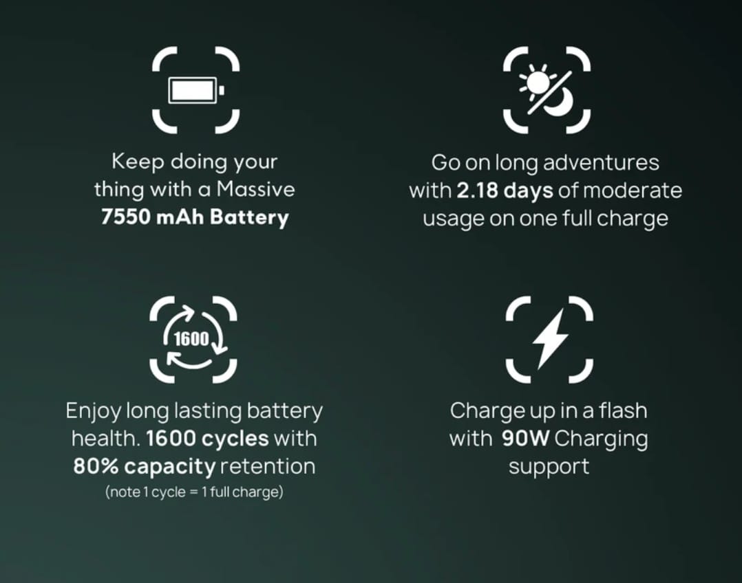 ankushDRG's tweet photo. India, meet the future of power from the house of @IndiaPOCO! 💪  #POCOF7  packs an incredible 7550mAh 🔋, thanks to cutting-edge Silicon-Carbon Tech. Juiced up in no time with 90W fast charging and even share power with 22.5W reverse charging! 
#AllPowerNoBS #AllBinge #Flipkart https://t.co/aS0lQmxdsG