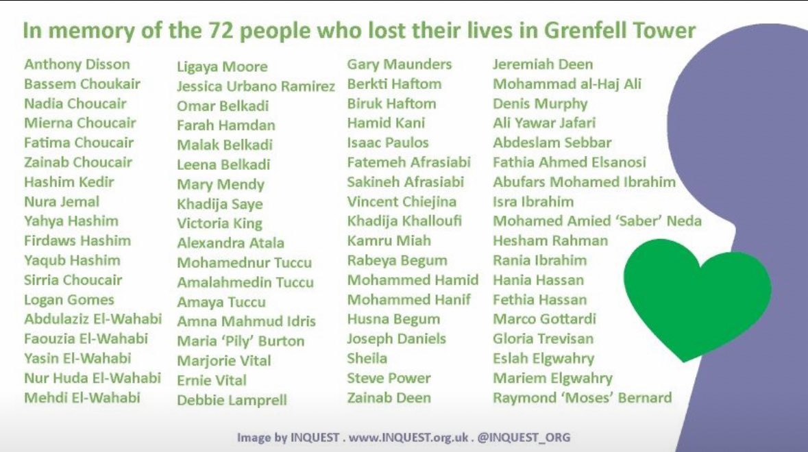 Grenfell Tower Trust (@grenfellttrust) on Twitter photo Today 8 years since the avoidable deaths befall us- we remember you everyday since your passing and ever determined to seek justice for you - REST IN PEACE Today 8 years since the avoidable deaths befall us- we remember you everyday since your passing and ever determined to seek justice for you - REST IN PEACE
