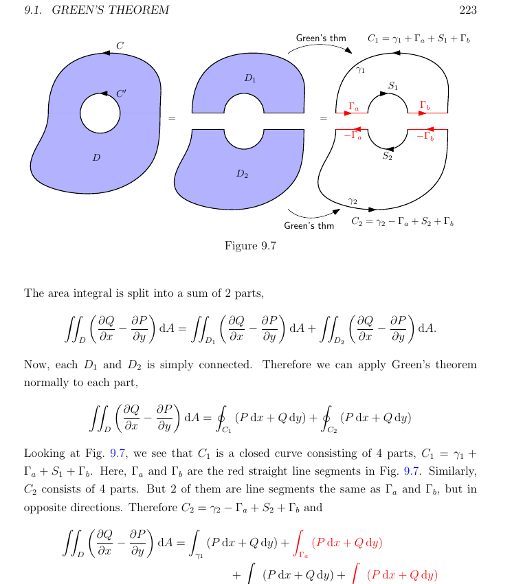 I continued editing and adding to my Calculus 2 notes.  I'll put it online in about a month, when I finished the semester and have ran through all the material with the class