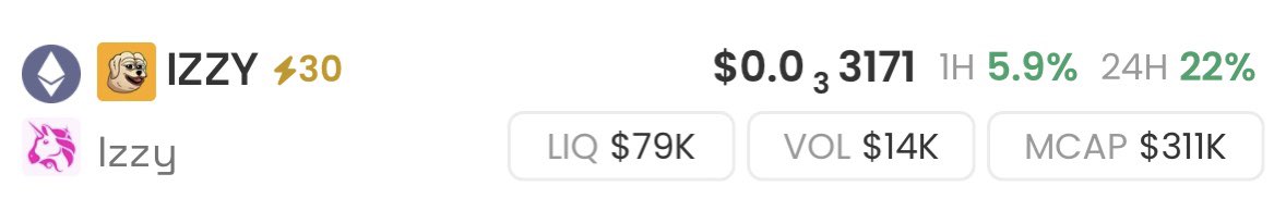 IzzyChad tweet media