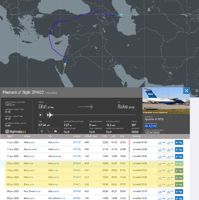 NKobserver's tweet photo. Another puzzling thing amid the ongoing #Israel-#Iran conflict are the scores of continuing cargo flights from Israel to #Azerbaijan, often from Ovda airbase, the only one in Israel authorised to export explosive material.  The latest flights were from Eliat to Baku International with an Il-76 (reg. 4K-AZ102) between 9 and 10 June. Previously from Tel Aviv and Ovda in March.