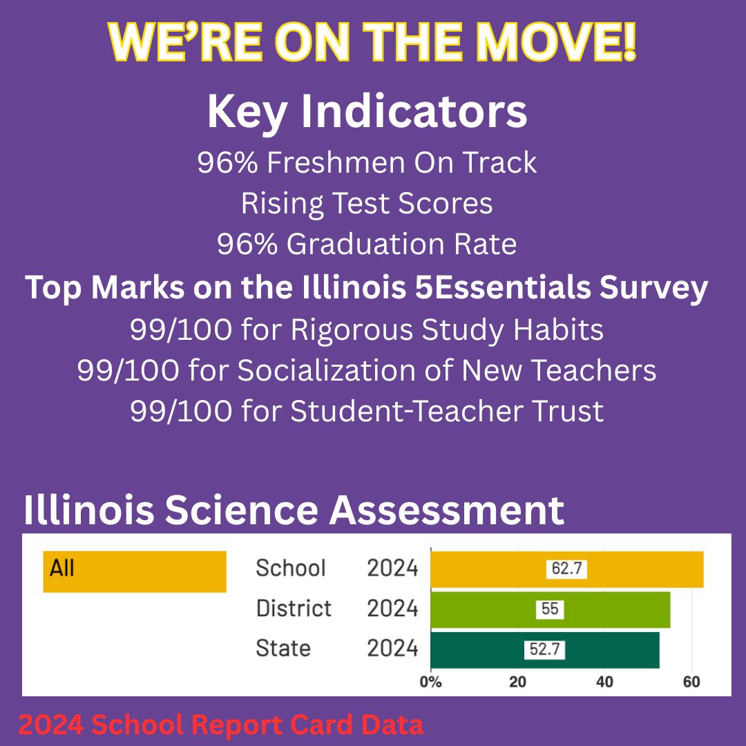 Civic is seeking a Science teacher. Please click share. If you know a recent graduate, a teacher new to the area, or someone in need of a fresh start, please send them my way. <a href="/superjillgriff/">Jill Griffin</a> <a href="/ROE41Madison/">ROE 41</a> <a href="/ILSchoolNet/">IL School Network</a> <a href="/ISBEnews/">Illinois State Board of Education</a>