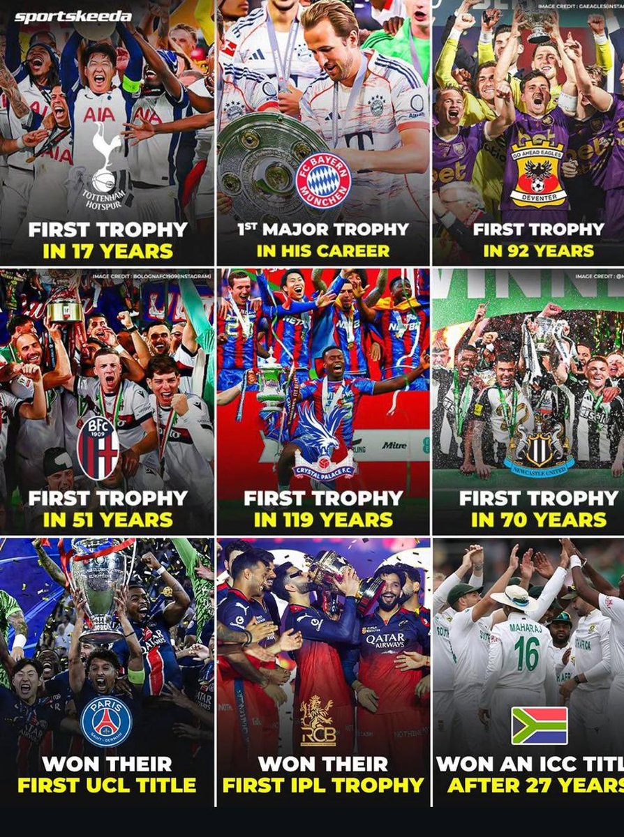 tanmayy28's tweet photo. SA 🇿🇦 🏆 
Truly a year of miracles for Sports ✨️
@Pacers vs @okcthunder to go now 🏀 
@NBA @ICC @IPL https://t.co/PiehnHZeuK