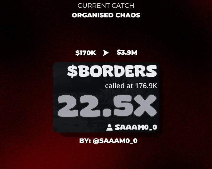 Chaos making the borders

$BORDERS: <a href="/saaam0_0/">Sam</a>