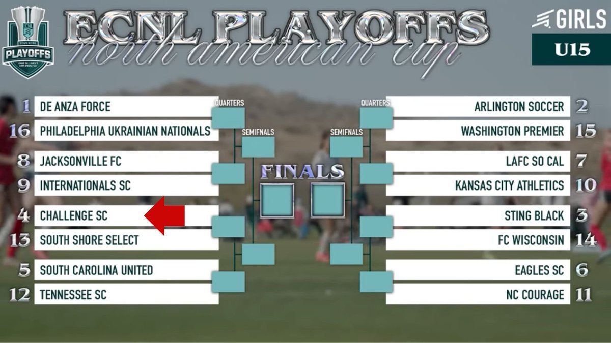 Let’s Go! <a href="/Challenge10ECNL/">Challenge 2010 ECNL</a> 
<a href="/ImYouthSoccer/">ECNL/GA/Recruiting/College Soccer</a> <a href="/PrepSoccerTX/">Prep Soccer Texas</a>