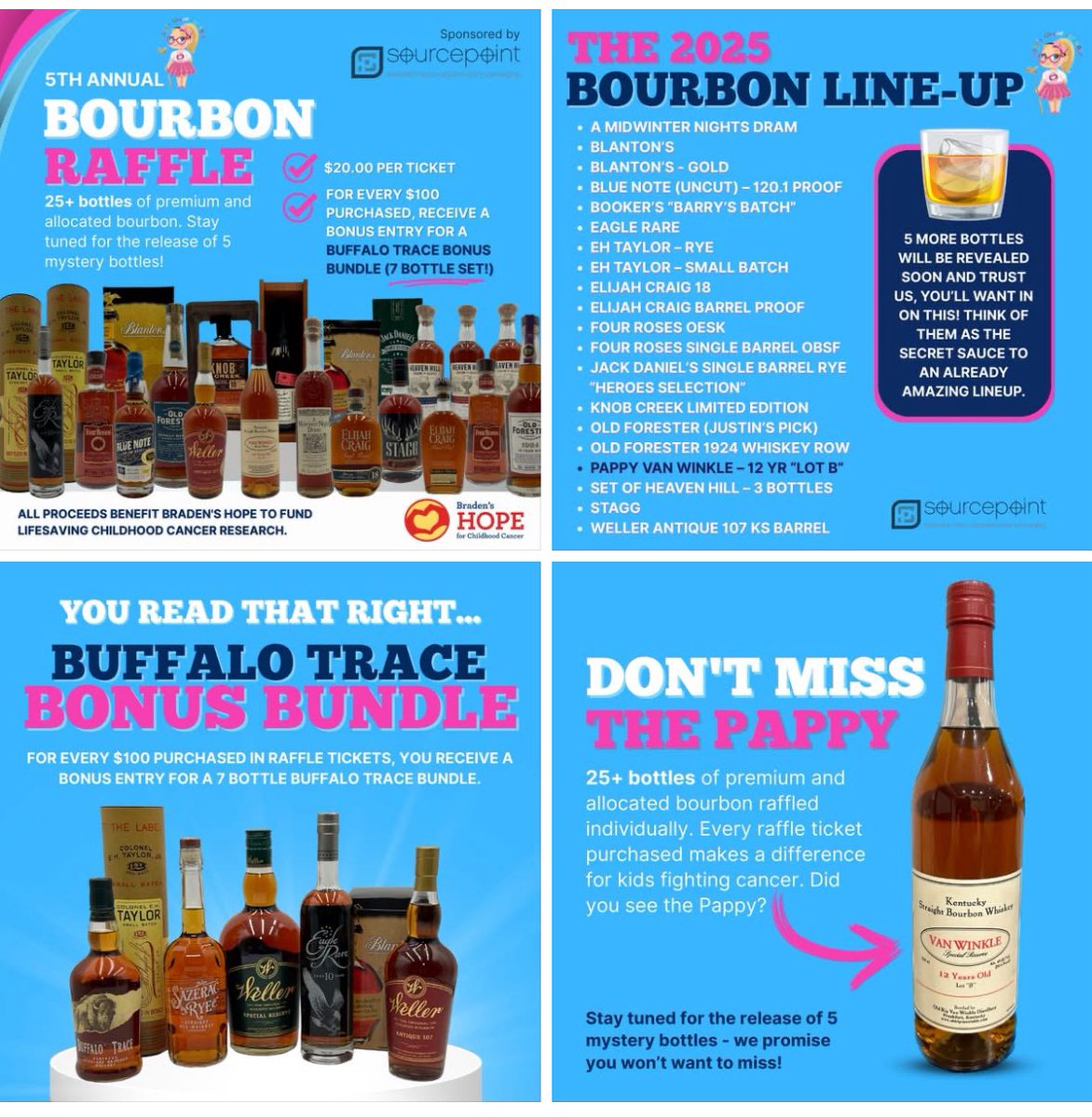 🥃 It’s #NationalBourbonDay… and we’ve got 𝗣𝗮𝗽𝗽𝘆. Need we say

𝗕𝗼𝘂𝗿𝗯𝗼𝗻 𝗥𝗮𝗳𝗳𝗹𝗲 𝗲𝗻𝗱𝘀 𝗠𝗢𝗡𝗗𝗔𝗬 shot at scoring 𝟮𝟱+ 𝗽𝗿𝗲𝗺𝗶𝘂𝗺 𝗯𝗼𝘁𝘁𝗹𝗲𝘀.

(Proceeds support childhood cancer research through <a href="/Bradenshope/">Braden's Hope For Childhood Cancer</a> )

👉 tinyurl.com/bourbon25