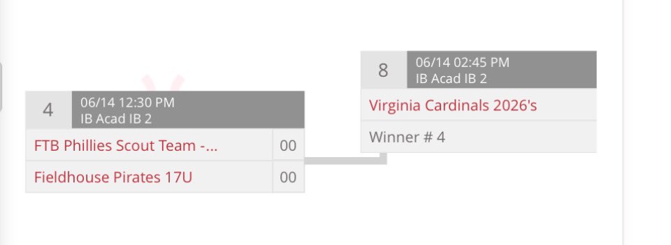 VACards26's tweet image. Lineup for @PrepBaseVAS #MAPI2025 Quarterfinal 2:45 Ironbridge Academy 

SP Brayden Scott

Shield CF
Grant EH
Butts C
Kuhns 2b
Johnson DH
Reece SS
Lipscomb 3b
Hohenstein LF
Miller 1b
Spears RF

@VAcardinals