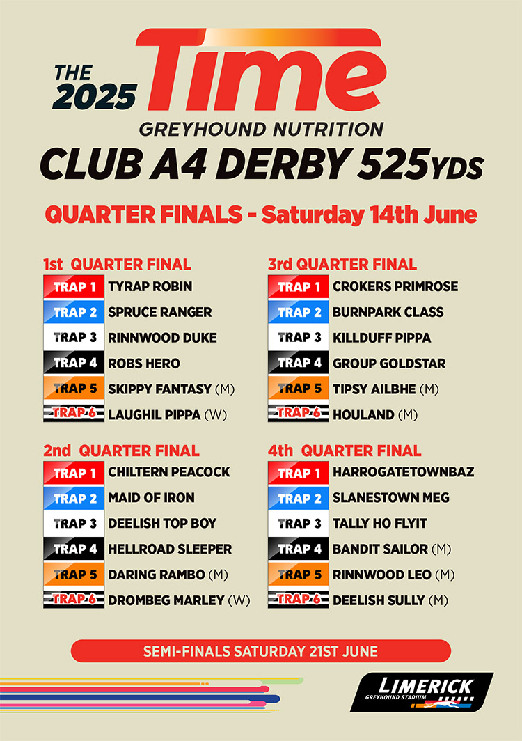 The TIME Club Graders Derby is really starting to heat up at Limerick Greyhound Stadium and it will be a case of no holds barred with the 28.90 stipulation now lifted from here on in.

Peter previews on bit.ly/3TpFF8m

#TimeClubDerby #GoGreyhoundRacing #ThisRunsDeep