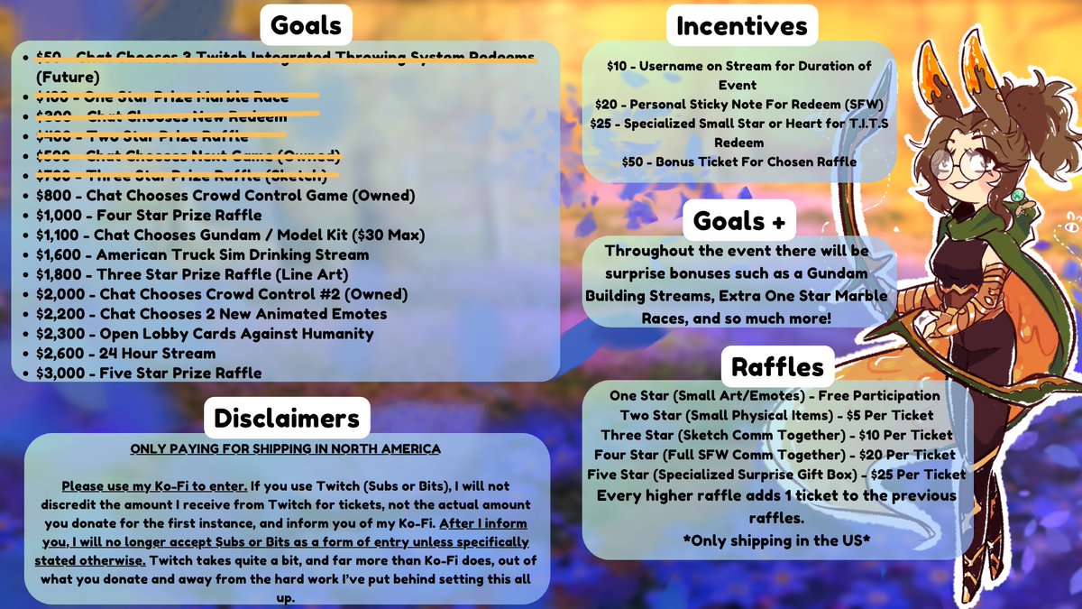 We’ve reached yet one more goal off stream! Thank you everyone for so much support, both with this and sticking around my streams! I adore each and every one of you!