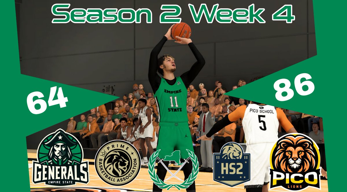 <a href="/PBAx2K/">Prime Basketball Association</a> HS2 Week 4 Final
Generals: 64
Lions: 86

The Generals' two-game win streak is snapped to the #6 team in the country.

Next opponent: Pac-Hills Academy Bruins at home!

#EmpireState #5StarGenerals #WatchUs #PBA #PrimeBasketball
