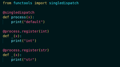 Testosterone tweet media