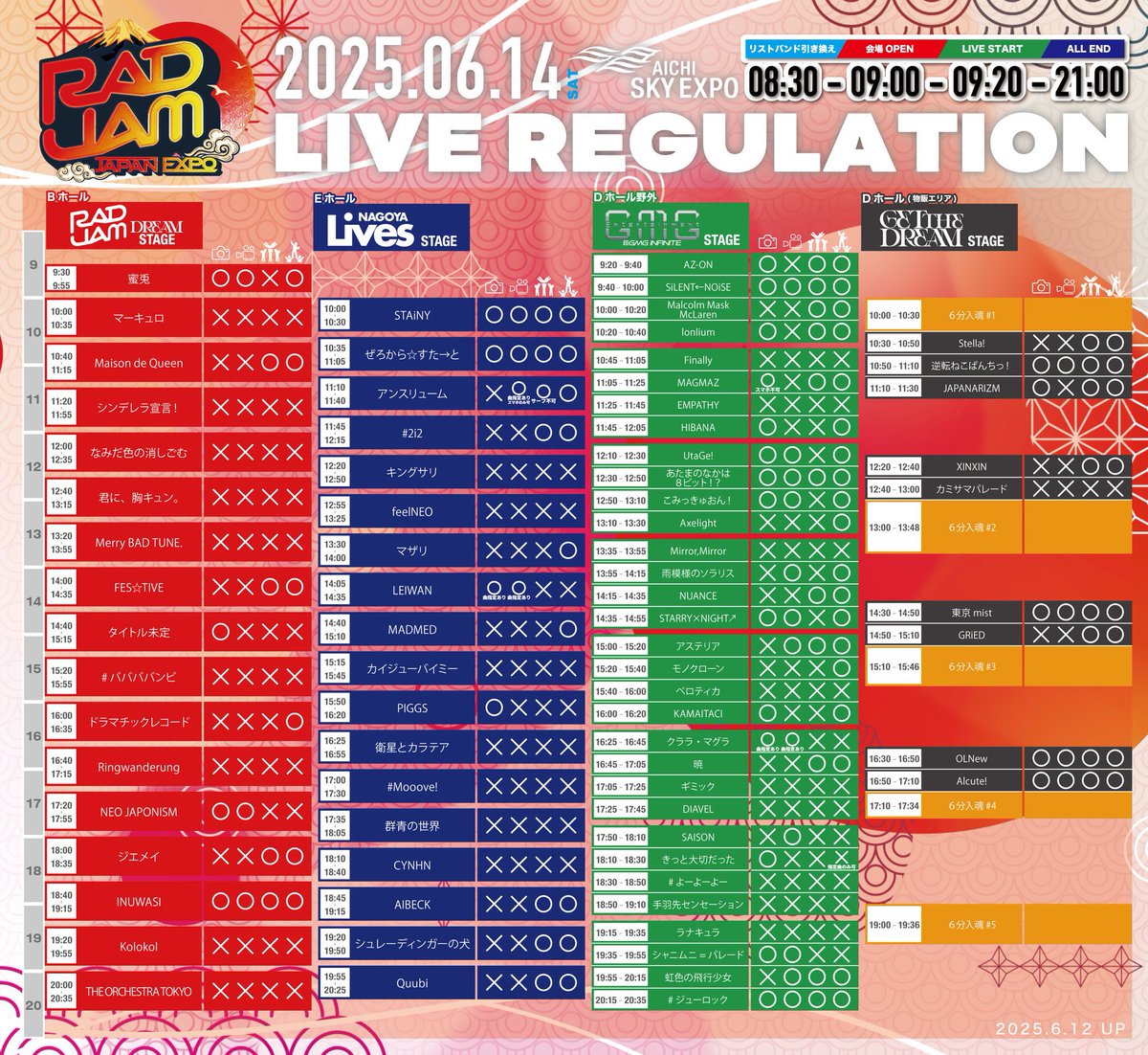 「RAD JAM-JAPAN EXPO-」
間も無くライブ出演致します！
宜しくお願いします！

18:10~18:40
@ NAGOYA Lives STAGE
物販 19:05-[H]
※物販は1時間程度実施
#RADJAM #スウィーニー #CYNHN