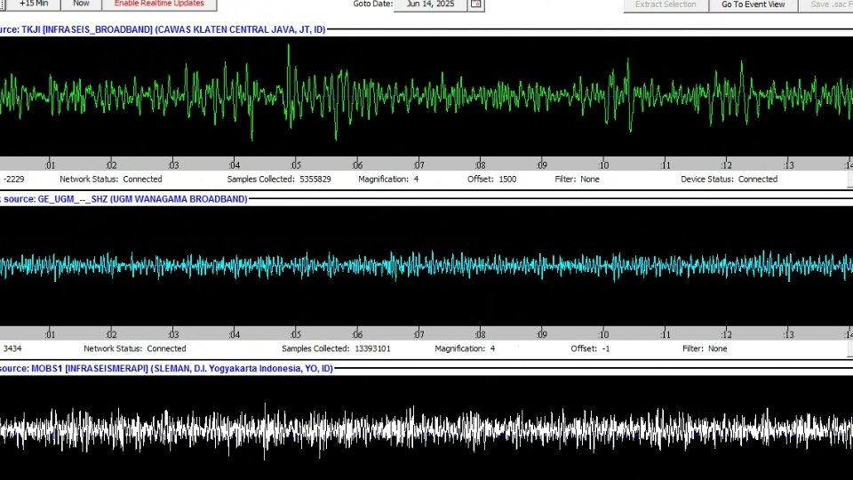 Infraseis's tweet photo. Terjadi angin kencang terukur 12m/detik hingga menggoyang basemen batuan pada rumah seismometer #anginkencang #badai #gempa https://t.co/wnJLBpTrTV