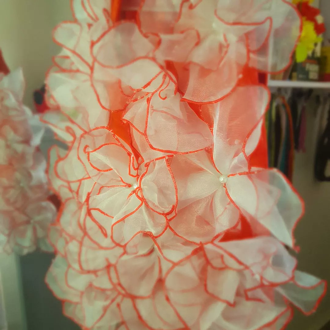 Hello 🤭 we make unique baby dresses both casual and occasional dresses 👗✂️
Age 1-4: 25,000 Naira
Age 5-10: 35,000 Naira