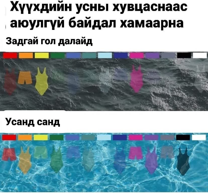Та мэдэх үү?
