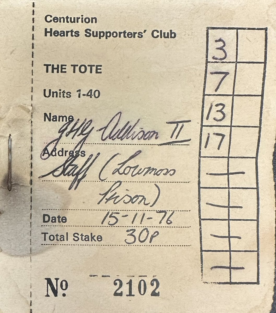 Sometimes we get the most surprising donations. 

This batch of ‘Tote’ tickets from the Centurion pub from 1976.