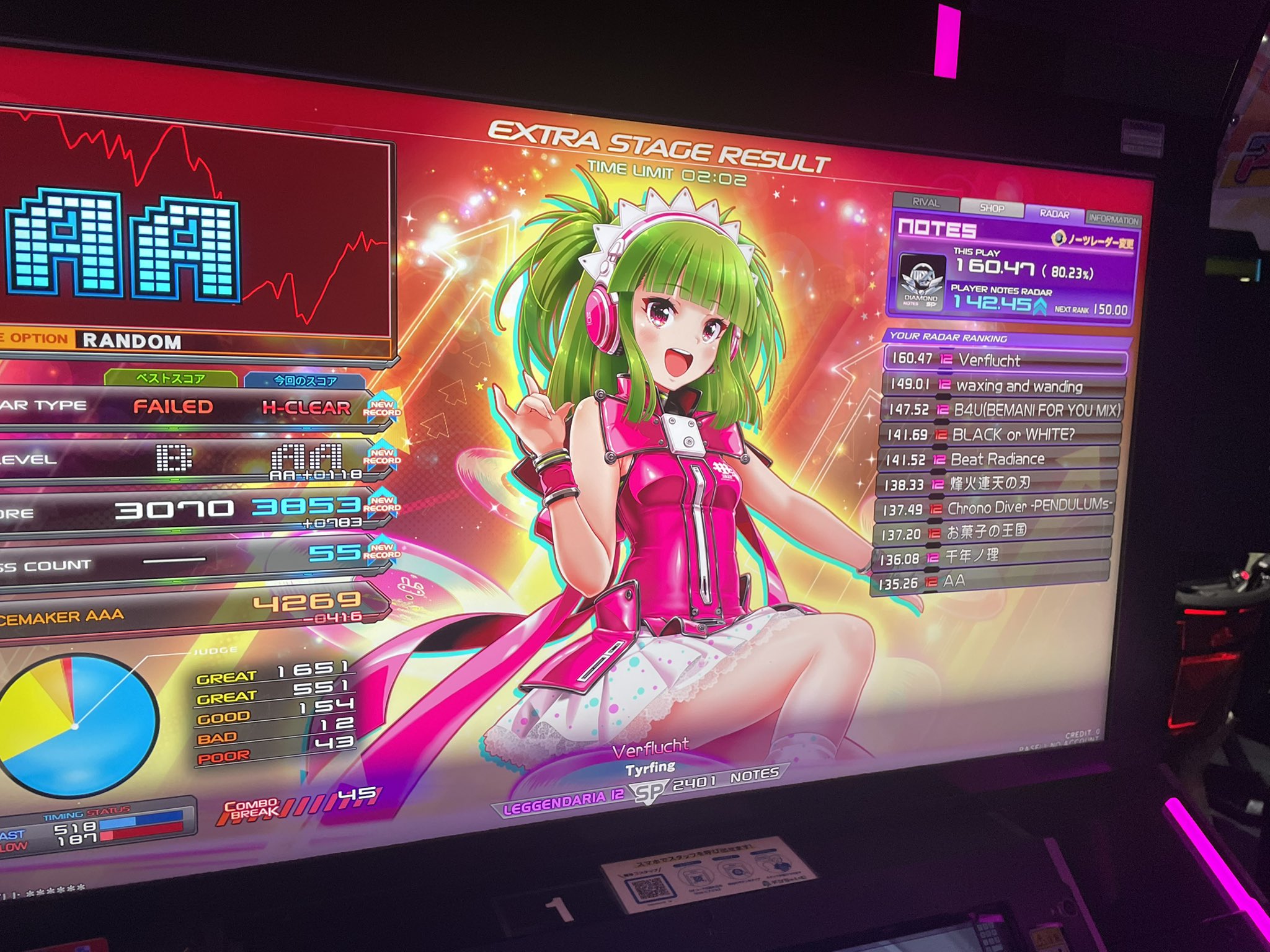 FANTHFUL 逆転裁判シリーズ FP011PWAA2024 アクリルブロック