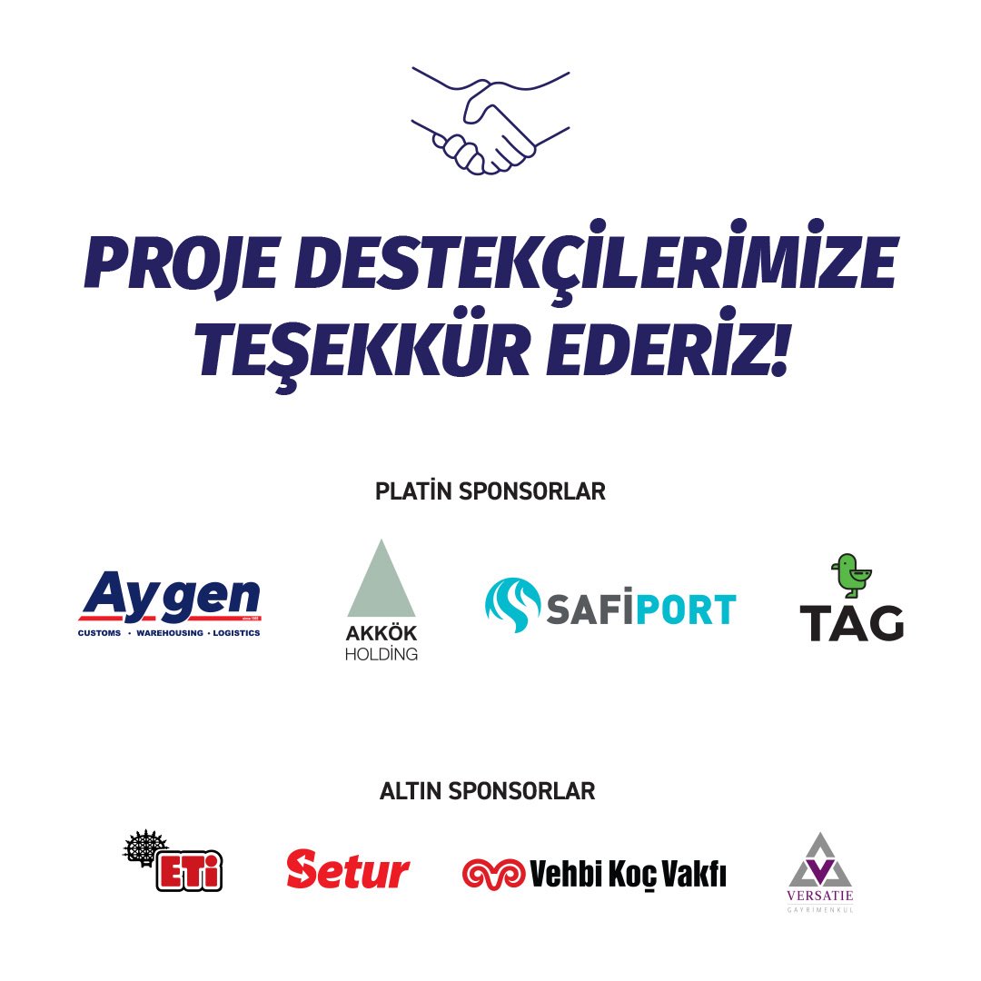 Adıyaman, Malatya, Hatay ve Kahramanmaraş’tan çocuklar, Birlik Hareketi Umut Kentlerde projesiyle #WROTürkiye2025’te yer aldı!
Teşekkürler:
🤝 Koç Birlik Hareketi
🤝 Destek veren bağışçılar
🤖 Takım koçlarımız 
🌟 takım üyelerimiz♥️
#bilimkahramanları #umutbilimde #BirlikHareketi