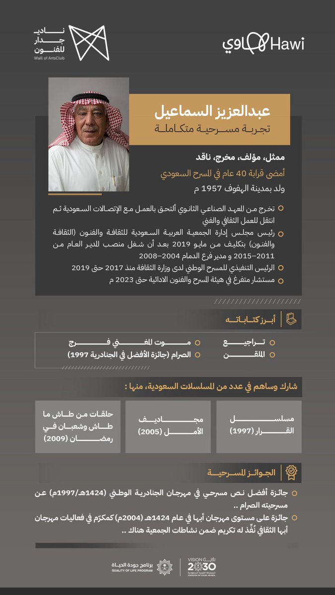 "#مجاديف_الأمل" و" #مسرحية_الصرام" 🎭🎬

أعمال تركت بصمة في الذاكرة الفنية السعودية ضمن رحلة عبدالعزيز السماعيل الممتدة لأكثر من 40 عامًا من الإبداع كممثل ومخرج وكاتب وناقد
إرثه المسرحي والثقافي حاضر في كل محطة .. تجربة تستحق التقدير

#جدار_للفنون
<a href="/Saudi_Hawi/">Hawi | هاوي</a>