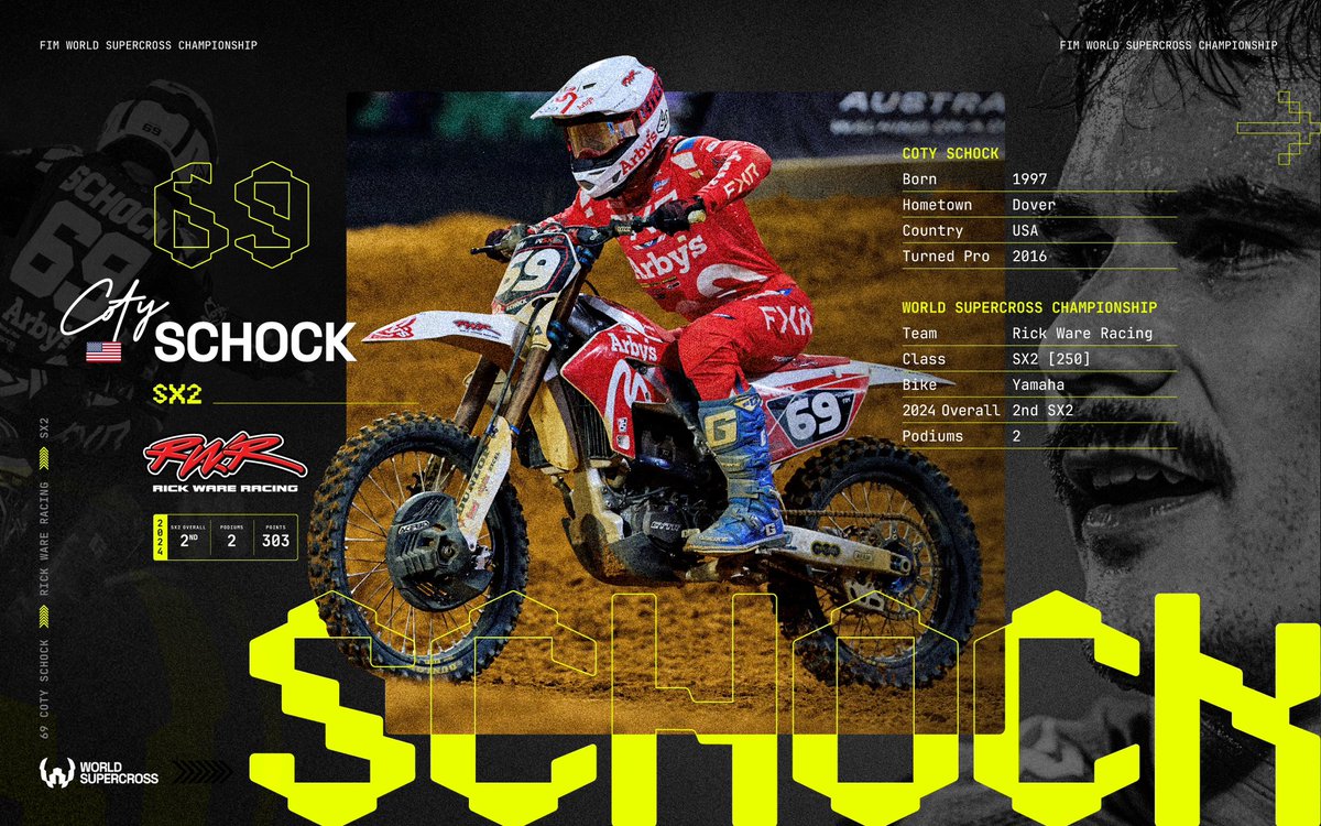 World Supercross Championship tweet media