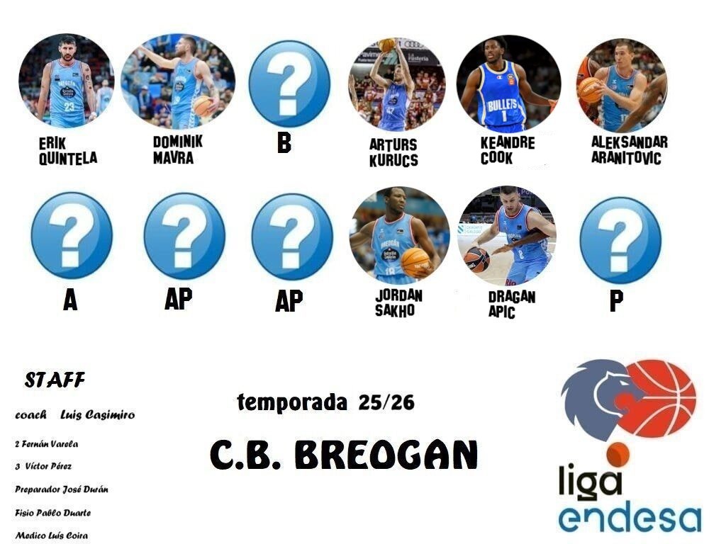 Iago Clemente (@iagoroler15) on Twitter photo Actualizamos cadro de #Bretempada <a href="/CBBreogan/">Río Breogán</a> coa fichaxe de onte de Cook.
7 ocos cubertos e 5 por cubrir.
#ForzaBreo #FagamosEquipo Actualizamos cadro de #Bretempada <a href="/CBBreogan/">Río Breogán</a> coa fichaxe de onte de Cook.
7 ocos cubertos e 5 por cubrir.
#ForzaBreo #FagamosEquipo