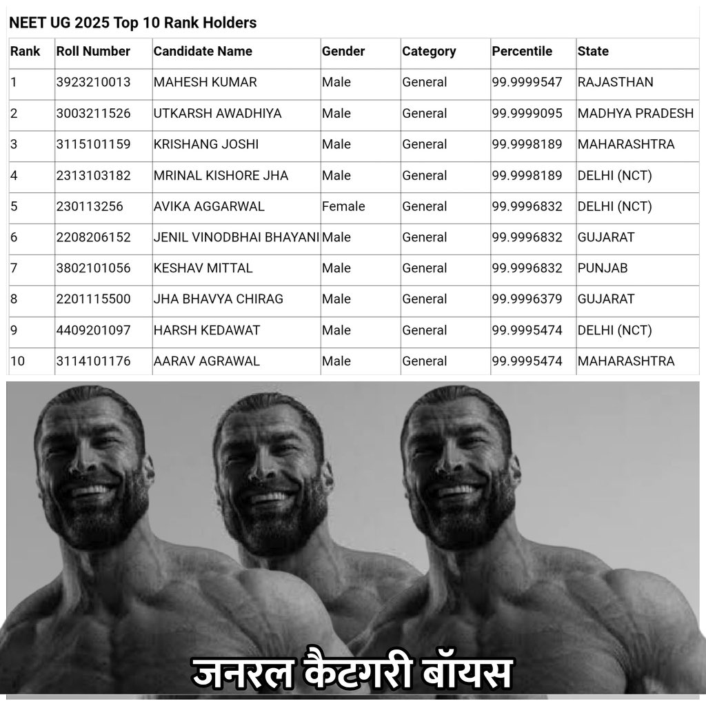 Chulbulpanda420's tweet photo. Doctors should always be selected on merit. https://t.co/fePltBXttr