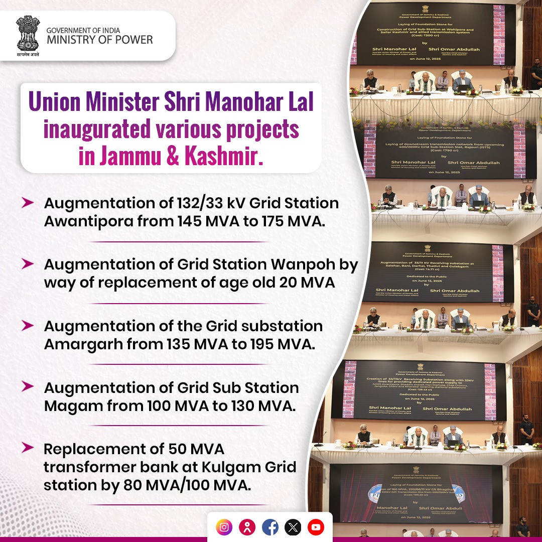 Ministry of Power (@minofpower) on Twitter photo The Hon'ble Union Minister, Shri <a href="/mlkhattar/">Manohar Lal</a>, inaugurated various projects in Jammu & Kashmir. It includes the augmentation of 132/33 kV Grid Station Awantipora from 145 MVA to 175 MVA and Augmentation of Grid Station Wanpoh by way of replacement of age old 20 MVA.
<a href="/officeofmlk/">Office of Manohar Lal</a> The Hon'ble Union Minister, Shri <a href="/mlkhattar/">Manohar Lal</a>, inaugurated various projects in Jammu & Kashmir. It includes the augmentation of 132/33 kV Grid Station Awantipora from 145 MVA to 175 MVA and Augmentation of Grid Station Wanpoh by way of replacement of age old 20 MVA.
<a href="/officeofmlk/">Office of Manohar Lal</a>