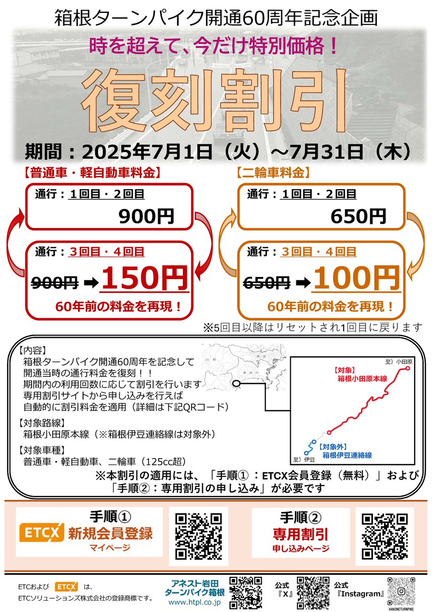 turn819's tweet image. 箱根ターンパイク開通６０周年を記念して、開通当時の通行料金を復刻いたします。

期間内でのETCXご利用回数に応じて割引を行います。

専用の割引申し込みサイトから申し込みを行えば、自動的に料金割引が適用。これを機に是非お得にターンパイクをご利用下さい

登録・詳細はこちらから⬇️…