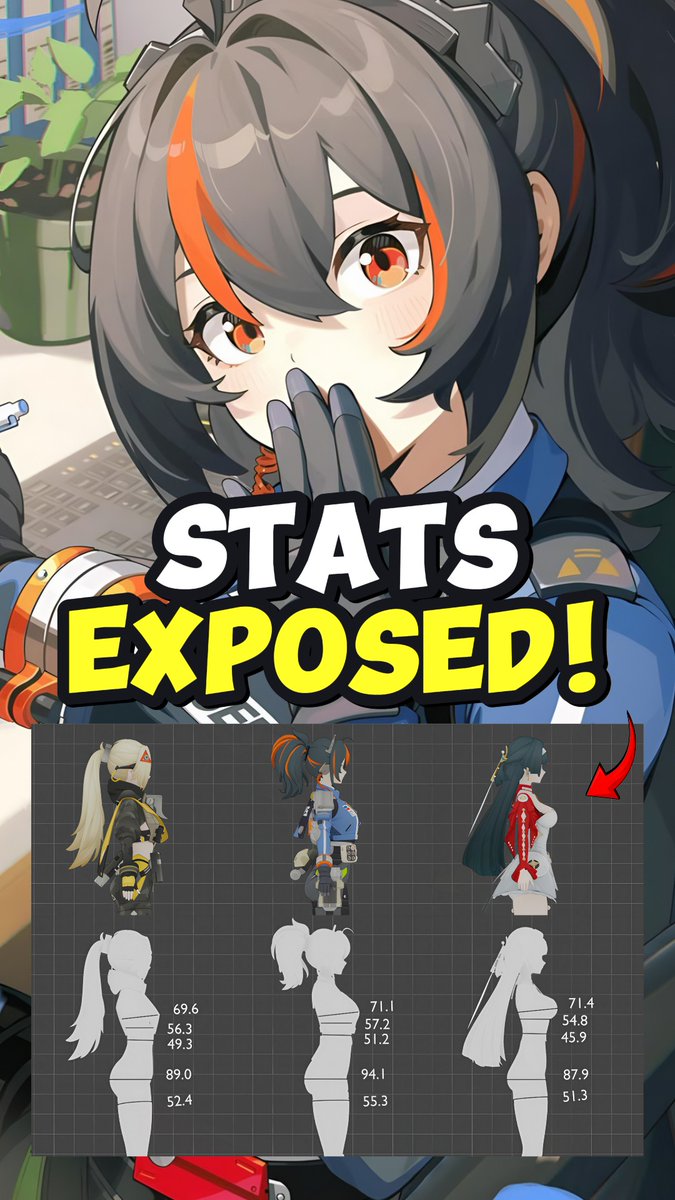 Legendary Zenless Player EXPOSES Every Character’s Model Rankings in 2.0!
youtube.com/shorts/7mvkSJ0…
#ZenlessZoneZero #zhuyuan