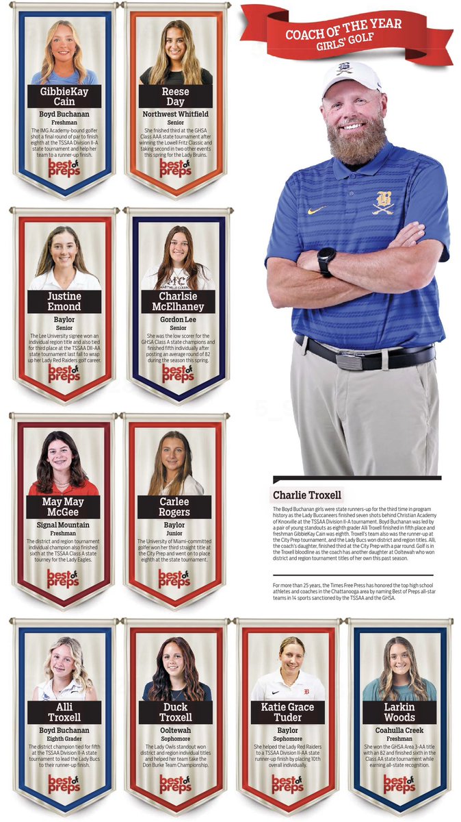 Congratulations to Baylor Golf for making Best of Preps! Bright future for those on this list!