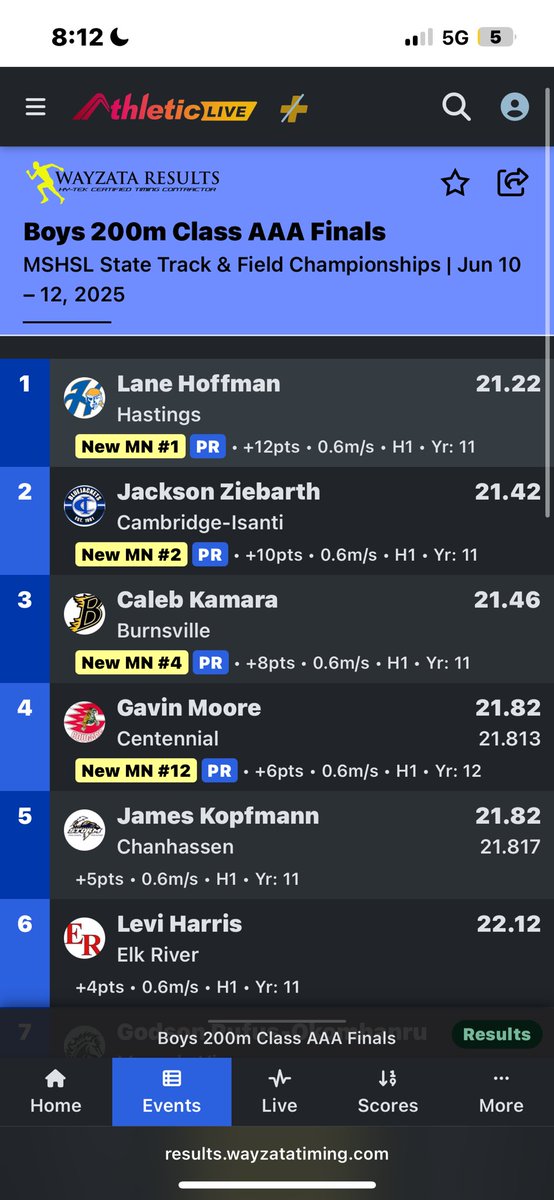 Caleb Kamara (@calebkamara2026) on Twitter photo Finished 3rd place in the 200 meter at AAA state this year with a time of 21.46🥉. Broke a 41 year school record in the process (21.57 in 1984) <a href="/OJW_Scouting/">PrepRedzone Oliver</a> <a href="/MINTFXC/">MN Track & Field Center</a> <a href="/CoachVarp/">Coach Varpness</a> <a href="/CoachRyanKing/">Ryan King</a> <a href="/BurnsvilleSport/">BHS Athletics</a> Finished 3rd place in the 200 meter at AAA state this year with a time of 21.46🥉. Broke a 41 year school record in the process (21.57 in 1984) <a href="/OJW_Scouting/">PrepRedzone Oliver</a> <a href="/MINTFXC/">MN Track & Field Center</a> <a href="/CoachVarp/">Coach Varpness</a> <a href="/CoachRyanKing/">Ryan King</a> <a href="/BurnsvilleSport/">BHS Athletics</a>