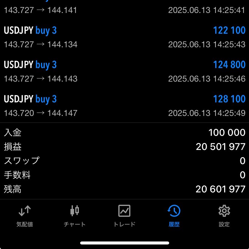 ダン/FXトレード無料公開 (@311_fx) on Twitter photo 【超緊急】
ドル円とゴールドトレードで
約束通り2000万円用意しました
1人100万円ずつ
本日から全額送金していきます。
受け取り方法
①このポストに「イイネ+リプ」
②<a href="/311_fx/">ダン/FXトレード無料公開</a> ←フォロー
①②を満たした方にしか
配布を行います
100万円欲しい旨をリプしてください。
順番に配布します 【超緊急】
ドル円とゴールドトレードで
約束通り2000万円用意しました
1人100万円ずつ
本日から全額送金していきます。
受け取り方法
①このポストに「イイネ+リプ」
②<a href="/311_fx/">ダン/FXトレード無料公開</a> ←フォロー
①②を満たした方にしか
配布を行います
100万円欲しい旨をリプしてください。
順番に配布します